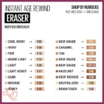 کانسیلر میبلین مدل Eraser
