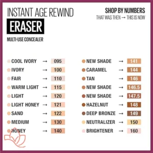 کانسیلر میبلین مدل Eraser